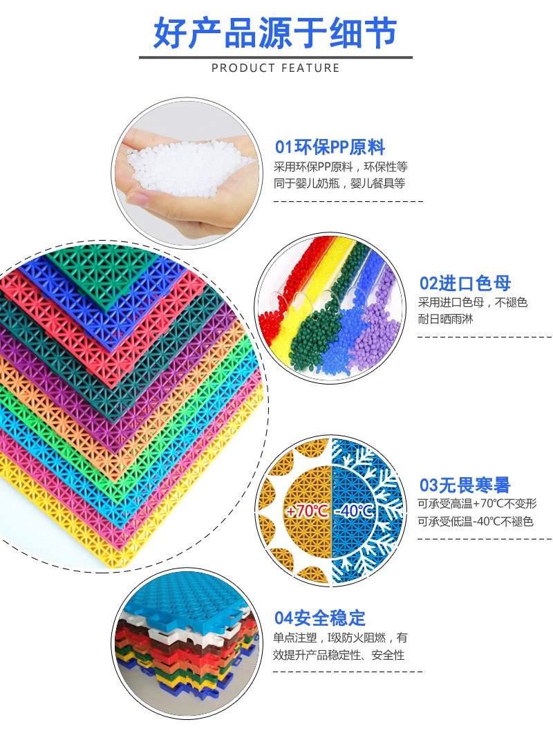 懸浮拼裝地板細節(jié) 懸浮拼裝地板細節(jié)